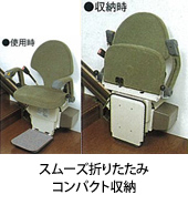 �X���[�Y�܂肽���݃R���p�N�g���[